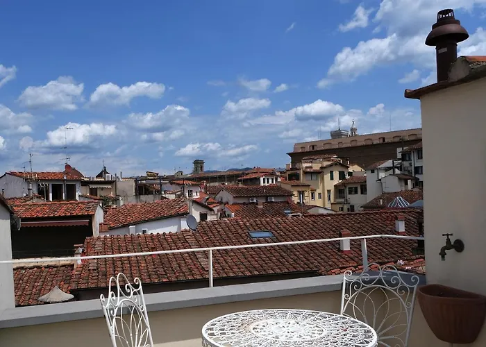 Parione Roof Terrace By Mamo